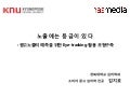 Eyetracking을 통한 광고효과분석