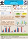 2010 - 2011 Seasonal Influenza vaccine Clinical Effectiveness in healthy Indian Children. 2010 2011 