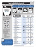 WMS Report Card 2010-2011