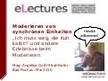 Live Online Moderieren