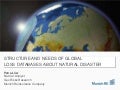 Structure and needs of global loss databases about natural disaster