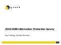 2010 SMB Information Protection Survey
