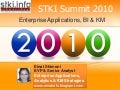 2010 Enterprise Applications, BI & KM Trends