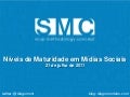2011 07-21-niveis-de-maturidade