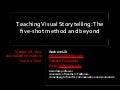 Teaching Visual Storytelling: The Five Shot Method and beyond