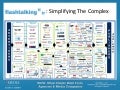 Flashtalking