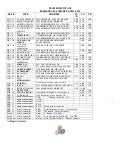 2011 12 titans schedule