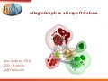 Allegograph