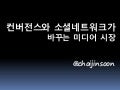 전통매체 위기의 구조와 미래 전망