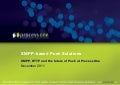 ProcessOne Push Platform: XMPP-based Push Solutions