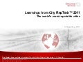 The world’s most reputable cities in 2011 