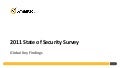 Symantec 2011 State of Security Survey Global Findings