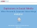 2012-03 Search Congress Community Management Workshop