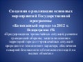 отчет о реализации основных мероприятий гп за 2012 год