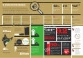 20120313 infographic   indian microfinance