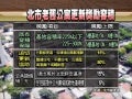 20120327 有話好說-都更圖表