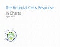 The Financial Crisis Response - In Charts