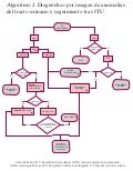 2012 ampap itu_diagnostico_imagen_algoritmo2