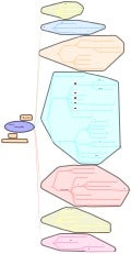 2012 ChangeON_07-복제 불가능성을 카피하는 몇 가지 관찰