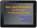 ISTE 2012 Apps Apps Everywhere 