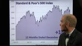 Q4 2012 Investment & Economy Update By Economist Fritz Meyer