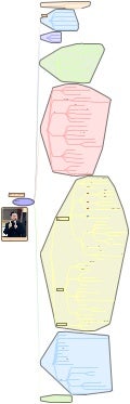 사회적기업 사례발표-신라문화체험장_130116