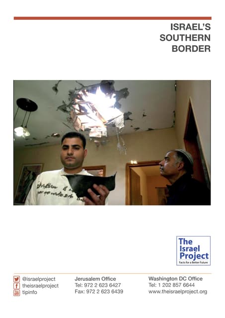 Israel's Southern Border