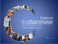 Edelman Trust Barometer: Global Energy Industry 
