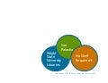eBooks and Libraries