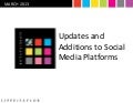 What's New and Exciting In Social Media (Q1 2013)