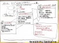 2022これから必要になる人の条件