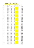 club-asteria income plan