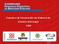 19. Esquema de financiación a través del modelo de Gestión Integral Energético