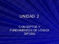 Relaciones Difusas, Graficas Difusas y Aritmética Difusa