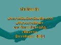 ทำเนียบรุ่น ป.บัณฑิต การบริหารการศึกษา มรช. 2551