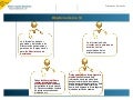 Sistemas de Información 