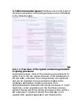 2 environmental issues in dyeing