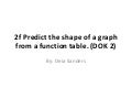 2f predict the shape of a graph