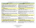 2nd grade CCGPS: ELA