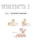 Nutrición y Deporte