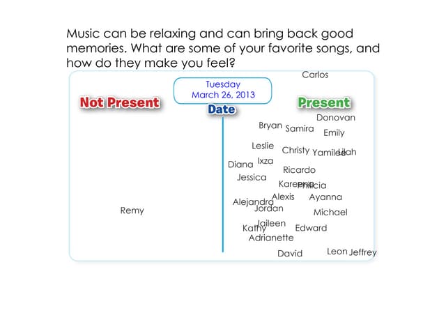3.26.13 classwork   tuesday