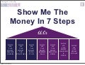 How To Protect Your Company When Taking On Investors