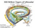 300 Million Years of Uttoxeter