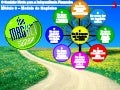 30. O Caminho Direto para a Independência Financeira - The Magnet System de Sílvio Fortunato e o Marketing de Atração