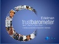 2013 Edelman Trust Barometer: Global Financial Services Industry