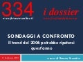 Sondaggi a confronto