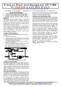 Control loops - masters of automation control