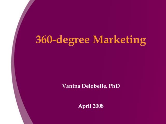 360-degree Marketing