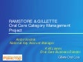 ECR Europe Forum &rsquo;05. Category Management in a limited data environment. Case Study Gillette