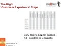 3 customer experience traps solved using cx c matrix